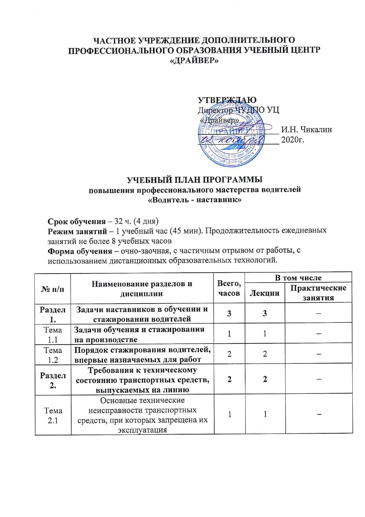 Образец приказ о назначении водителя наставника образец